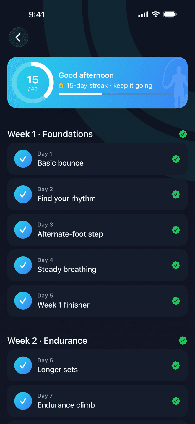 Jump Start 8-week plan with completed sessions by week